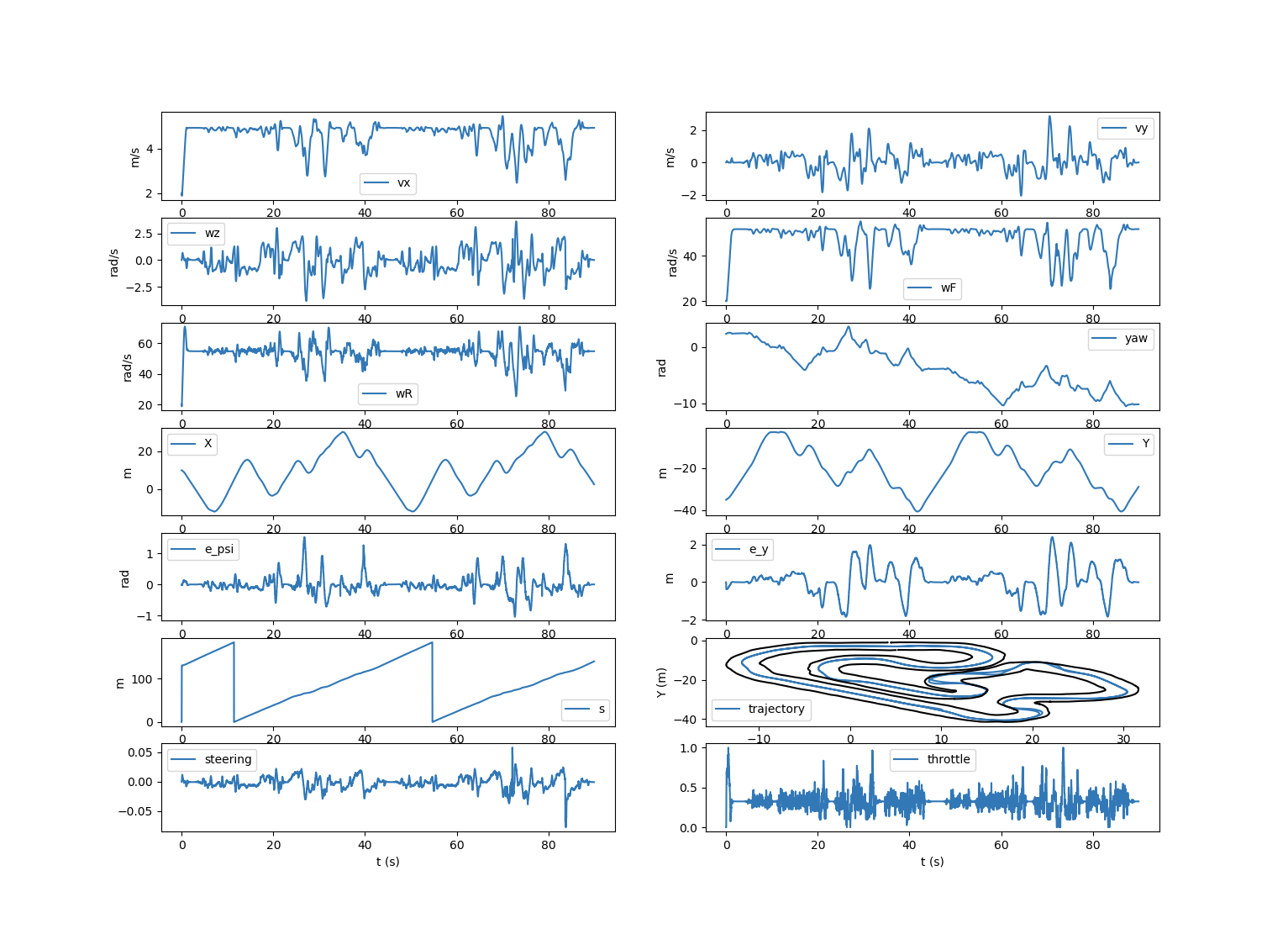 baseline from J. Knaup
